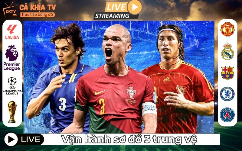 Cách Vận Hành Sơ Đồ Ba Trung Vệ - Phòng Ngự Chắc Chắn