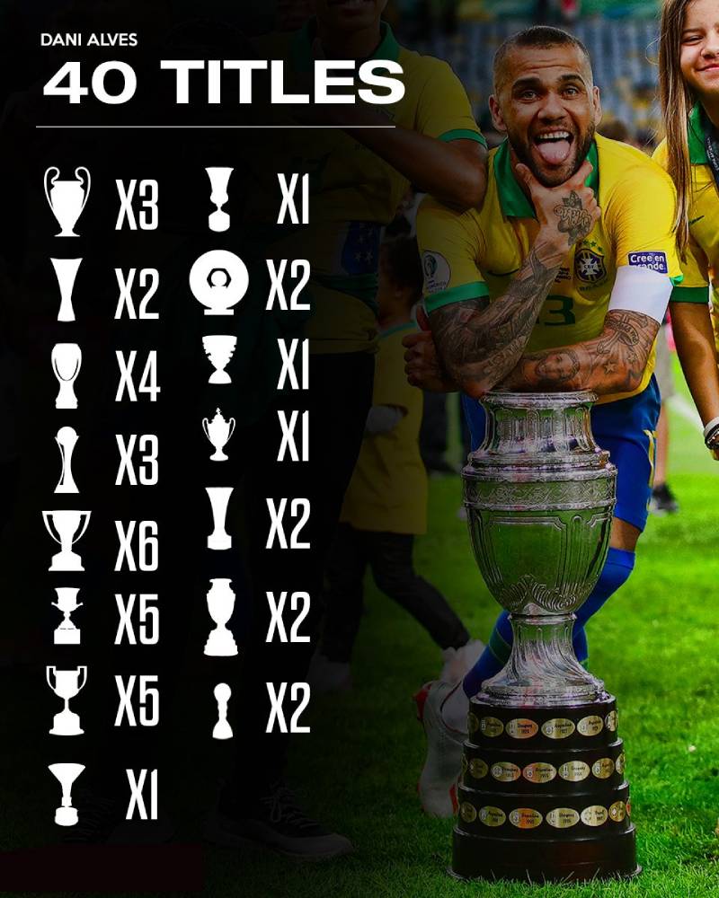 Dani Alves 