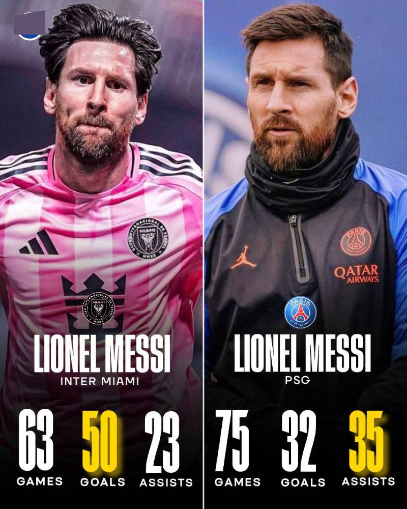 Giai đoạn PSG và Inter Miami