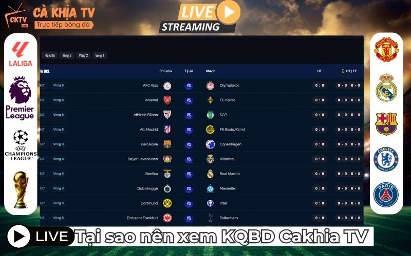 Tại sao nên xem KQBD tại Cà Khịa TV