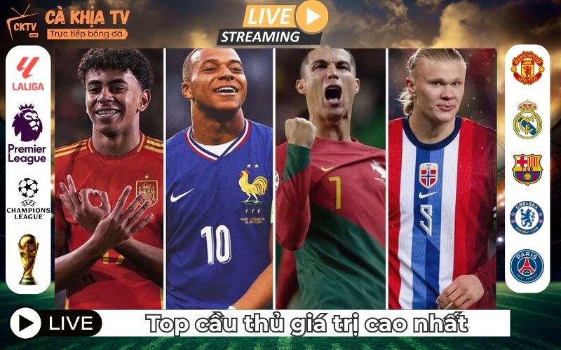 Top Cầu Thủ Đắt Giá & Thu Nhập Cao Nhất 2025